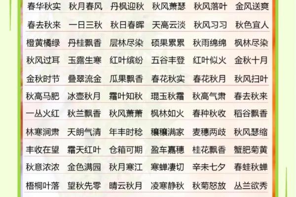 秋高气爽打一个生肖(秋高气爽打一生肖成语) 秋高气爽打一个生肖(秋高气爽打一生肖成语)