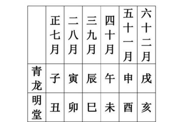 七月适合开业的黄道吉日(七月开业好日子黄历) 七月适合开业的黄道吉日(七月开业好日子黄历)