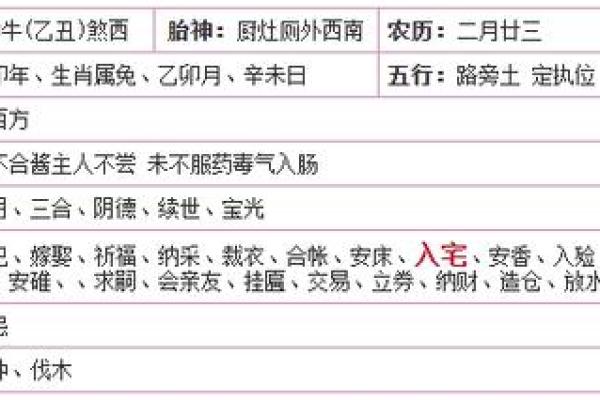 2023年搬家黄道吉日一览表(2023年适合搬家的日子) 2023年搬家黄道吉日一览表(2023年适合搬家的日子)