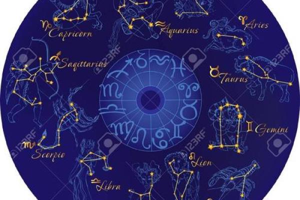 星座今日运势查询_水墨先生星座今日运势查询 星座今日运势查询_水墨先生星座今日运势查询