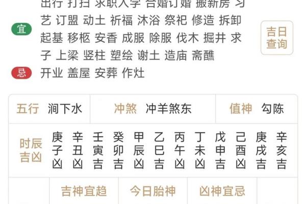 2024年房子装修开工吉日查询 2024年房子装修开工吉日查询
