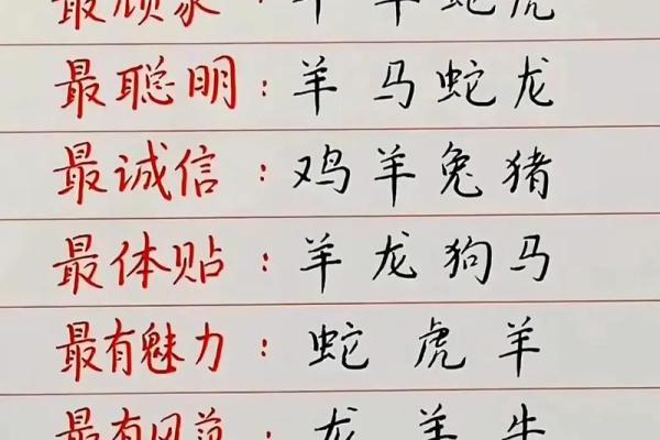 众志成城是什么生肖(众志成城是什么生肖打一肖动物)