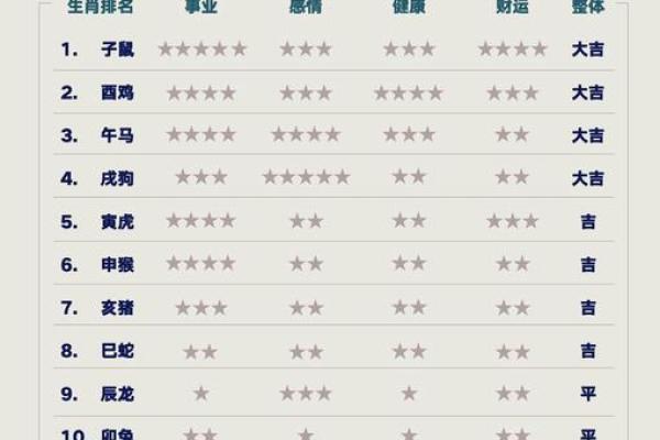 属马运势2025年运程_属马运势2025年运程如何 属马运势2025年运程_属马运势2025年运程如何