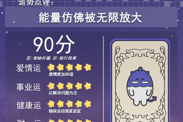 2024年一星座运势详解全年运势大揭秘 2024年一星座运势详解全年运势大揭秘