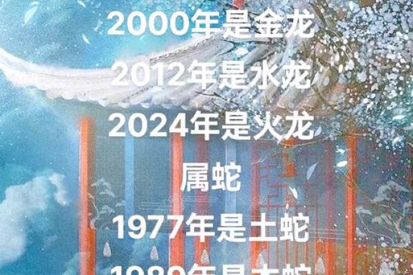 52年龙是什么命 五行属什么_1952年龙是什么命五行属什么 52年龙是什么命 五行属什么_1952年龙是什么命五行属什么