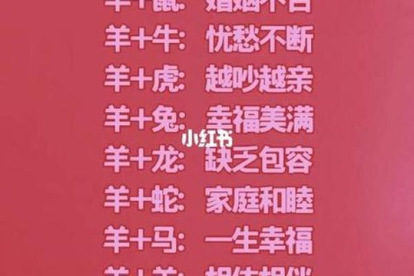 1991年2月6日属马还是属羊 1991年2月6日属马还是属羊生肖年份分界线详细解答 1991年2月6日属马还是属羊 1991年2月6日属马还是属羊生肖年份分界线详细解答