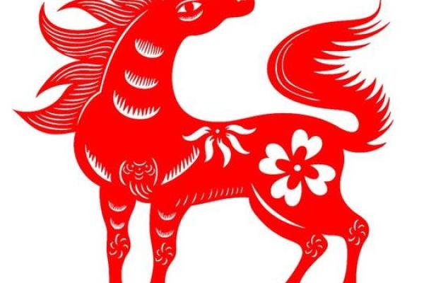 2025年属马的适合什么颜色_2025属马大忌颜色 2025年属马的适合什么颜色_2025属马大忌颜色
