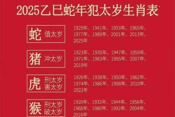 属马的2025年需要躲春吗_2025年属马需要躲春吗躲春禁忌与时间解析 属马的2025年需要躲春吗_2025年属马需要躲春吗躲春禁忌与时间解析