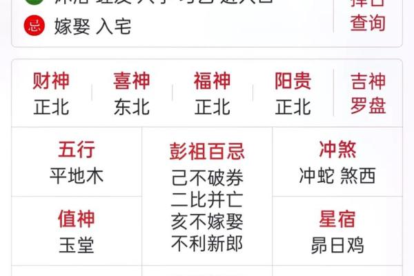 农历2025年正月开业黄道吉日查询 农历2025年正月开业黄道吉日查询