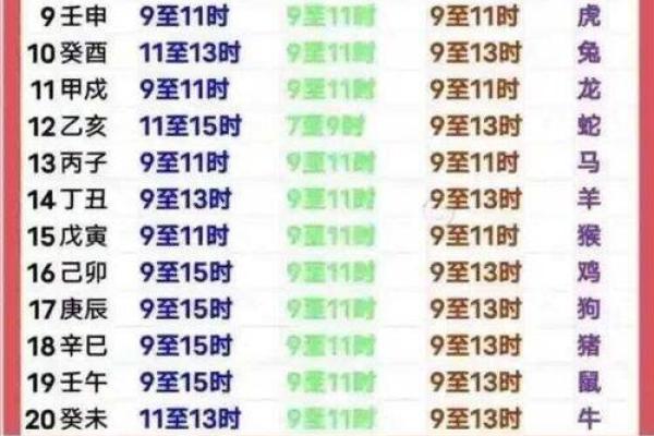 二月初四能动土吗(农历二月初四能动土吗) 二月初四能动土吗(农历二月初四能动土吗)