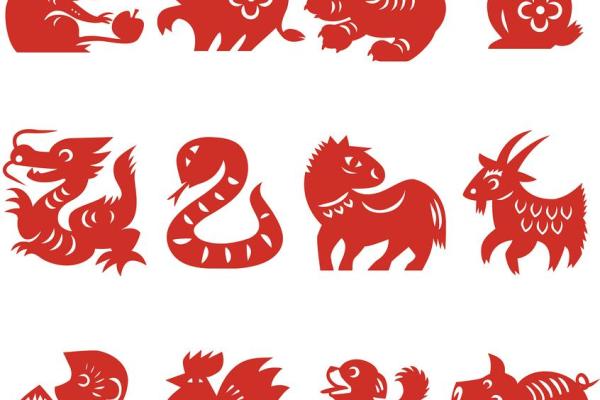 1978年属马女适合戴黄金吗_1978年属马女戴黄金好吗生肖运势与佩戴禁忌解析