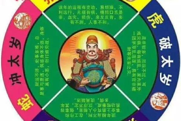 犯太岁动土是什么意思 犯太岁动土是什么意思