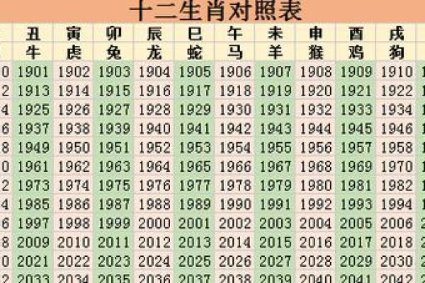 2014年属马今年几周岁_2014年属马2024年多少岁周岁年龄计算全解析
