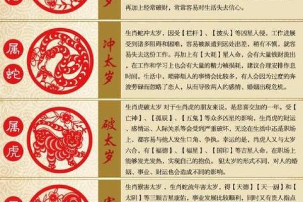 97年牛和98年虎订婚吉日 97年牛和98年虎订婚吉日