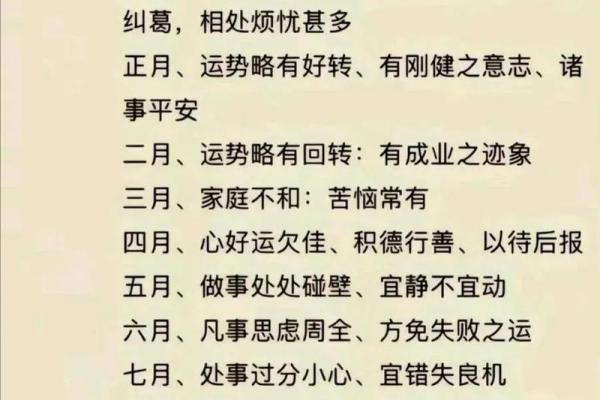 1988年属龙人2025年每月运势详解全年运程大揭晓 1988年属龙人2025年每月运势详解全年运程大揭晓