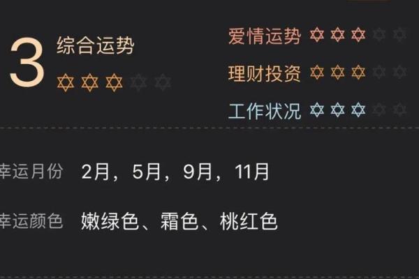 2024年星座运势最准预测揭秘你的全年运势走向