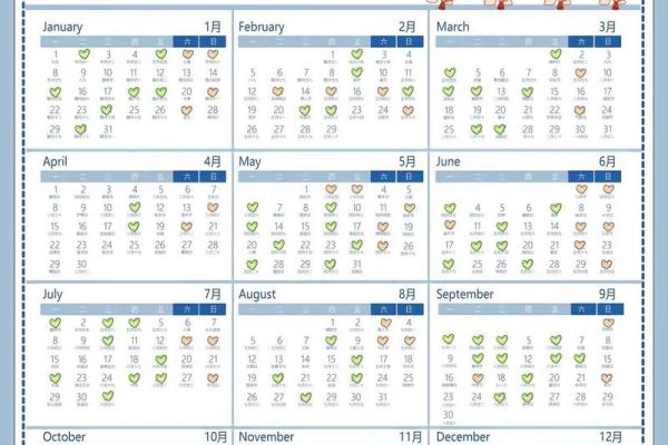 选装修开工吉日应该注意事项 选装修开工吉日应该注意事项
