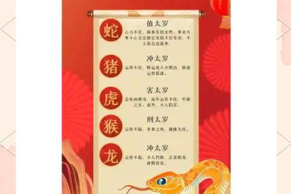 2025年生肖蛇运势_2025蛇年运势全解析生肖蛇逐月运程指南 2025年生肖蛇运势_2025蛇年运势全解析生肖蛇逐月运程指南