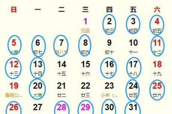 25年1月份吉日 25年1月份吉日