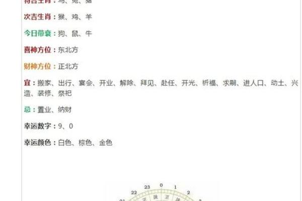 紫微黄历星座运势_紫微黄历星座运势网