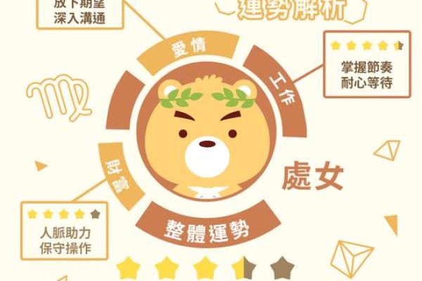 2025年3月30日处女座今日运势女生 2025年3月30日处女座今日运势女生