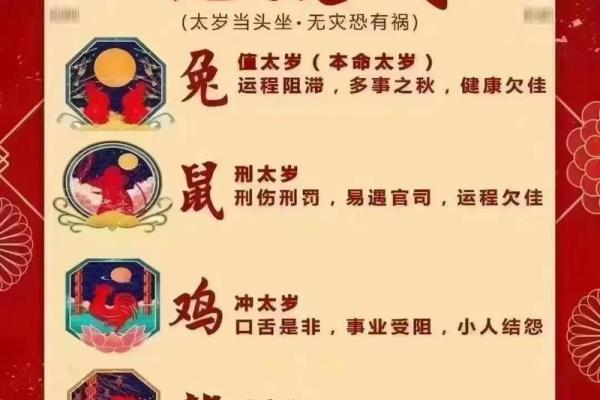 2025年属龙的今年多大_2025年1月生肖龙年龄详解属龙人今年多大 2025年属龙的今年多大_2025年1月生肖龙年龄详解属龙人今年多大