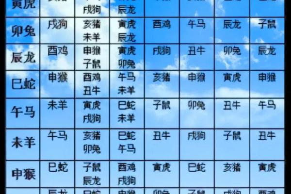 77年元月出生属龙or蛇年份交界生肖归属揭秘 77年元月出生属龙or蛇年份交界生肖归属揭秘