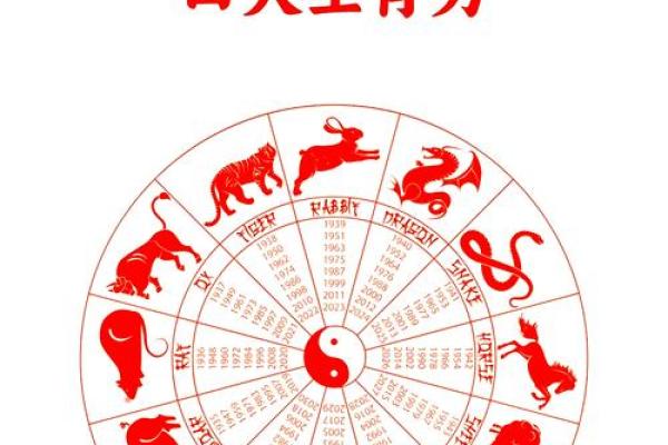 文房四宝指什么生肖(文房四宝指的是哪个生肖)