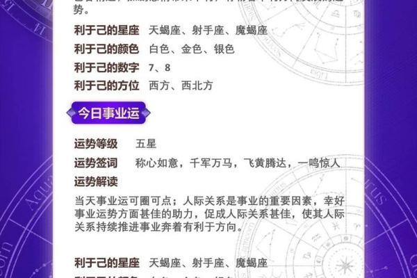 十二星座爱情运势大揭秘2023年你的感情走向如何