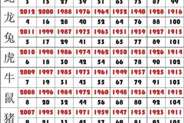 1978年属马的财位在哪个方向 1978年属马者2023年农历七月财运方位解析 1978年属马的财位在哪个方向 1978年属马者2023年农历七月财运方位解析