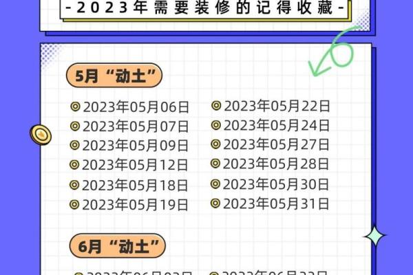 房子装修开工吉日2023 房子装修开工吉日2023