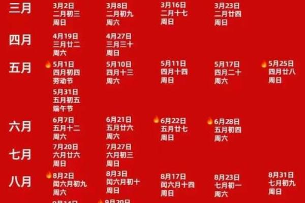 2025一月份乔迁新居的黄道吉日(2020年一月适合乔迁新居的日子)