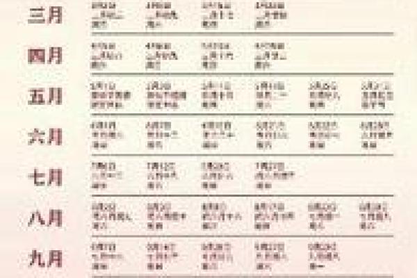2025六月份结婚吉日查询表 2025六月份结婚吉日查询表