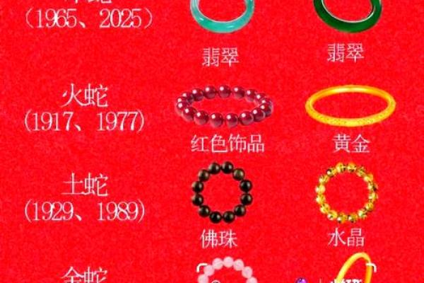 2025蛇年本命运势全解逐月运程与禁忌指南 2025蛇年本命运势全解逐月运程与禁忌指南