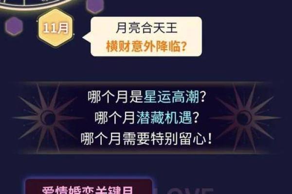 今日运势星座屋 今日运势星座屋十二星座每日运程详解与好运指南 今日运势星座屋 今日运势星座屋十二星座每日运程详解与好运指南