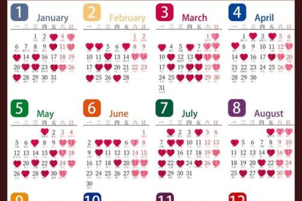 2025年黄历开业吉日查询 2025年黄历开业吉日查询