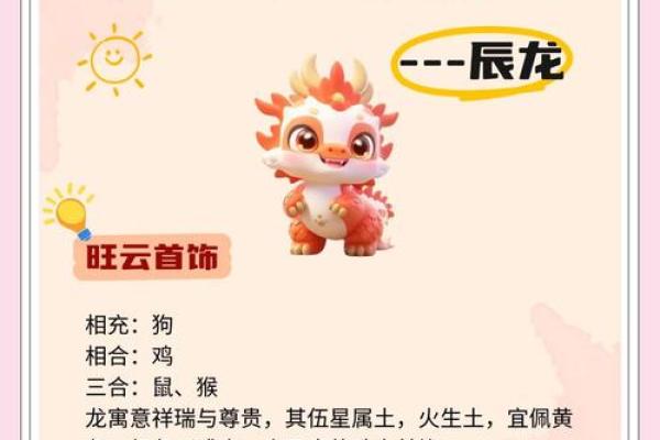 1988年属龙的人是什么命 1988年到底属土还是木