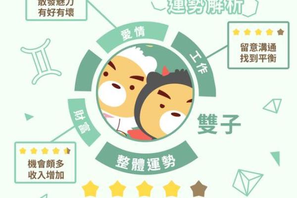 2025年3月28日金牛座男今日运势如何 2025年3月28日金牛座男今日运势如何