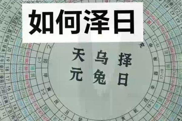 怎么看动土的日子 怎么看动土的日子