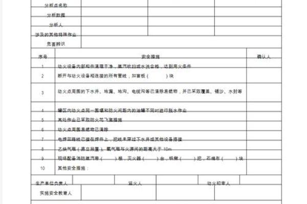 动土证(动土证填写) 动土证(动土证填写)