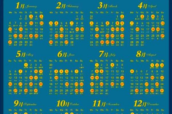 2025年一月乔迁吉日一览表(2028年乔迁吉日) 2025年一月乔迁吉日一览表(2028年乔迁吉日)