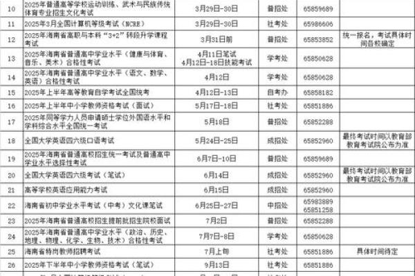 2025年2月份考试吉日 2025年2月份考试吉日