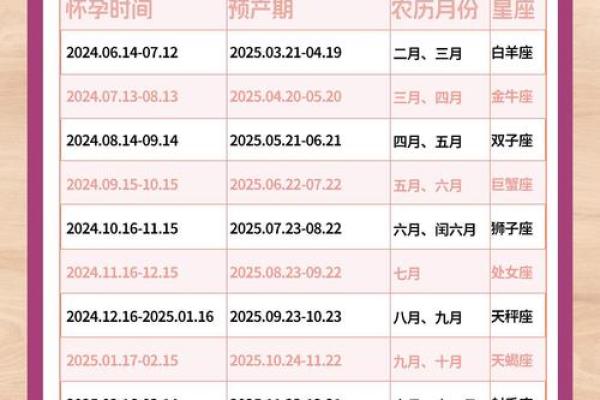 2025属蛇的全年运势 2025属蛇全年运势详解逐月运程大揭晓