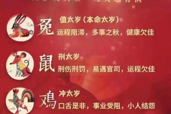 犯太岁不能动土是什么意思(犯太岁值是什么意思) 犯太岁不能动土是什么意思(犯太岁值是什么意思)