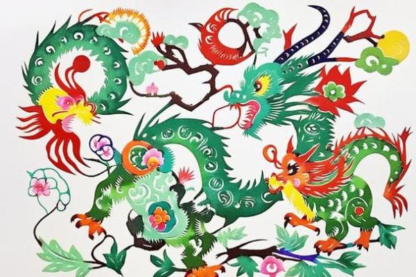 2000年属龙2025年运势及运程完整版_2000年龙明年运势 2000年属龙2025年运势及运程完整版_2000年龙明年运势