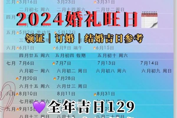 2022年结婚吉日一览表 2022年结婚吉日一览表