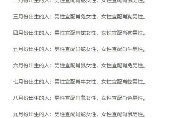 属龙虎的人婚配可以吗 2024龙虎姻缘解析盛夏婚配指南 属龙虎的人婚配可以吗 2024龙虎姻缘解析盛夏婚配指南