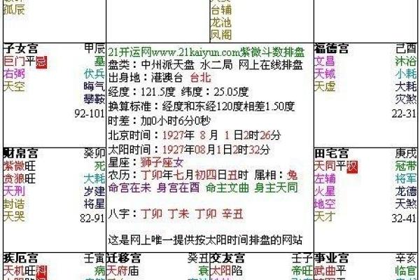 福德宫武曲星_福德宫武曲星化忌 福德宫武曲星_福德宫武曲星化忌