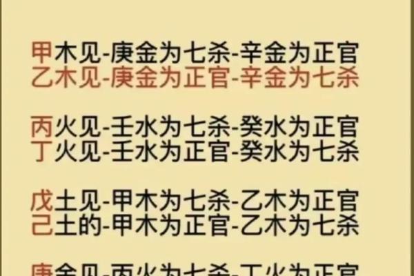 夫妻宫红鸾_夫妻宫红鸾星 夫妻宫红鸾_夫妻宫红鸾星