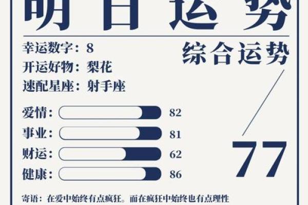 2025年3月28日白羊座今日运势女超准 2025年3月28日白羊座今日运势女超准